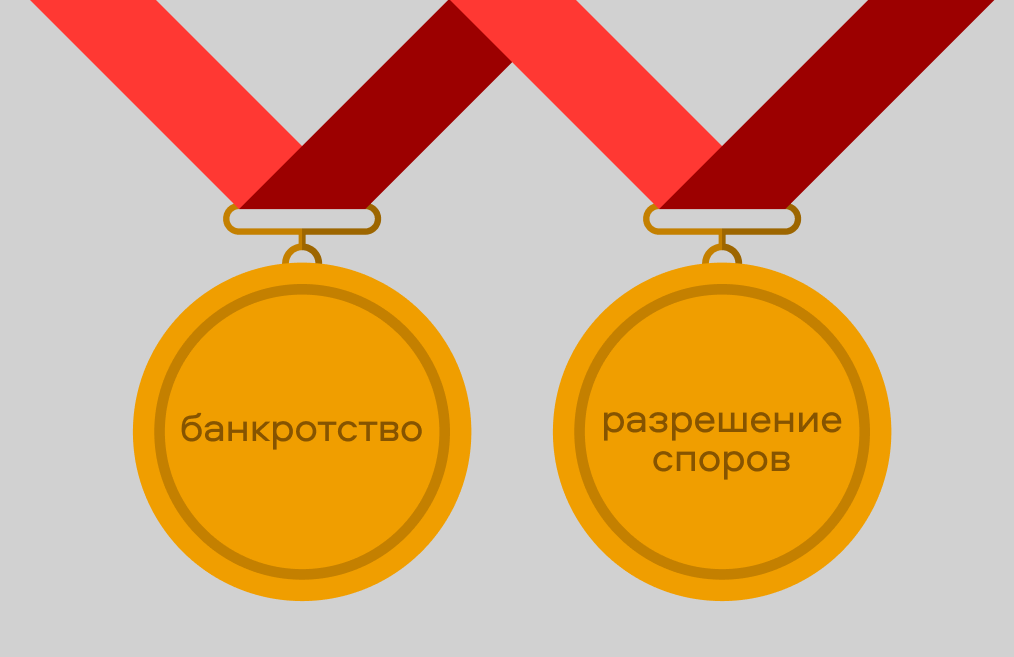 Forward Legal в рейтинге Право-300